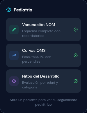 Widget de Pediatría en el dashboard
